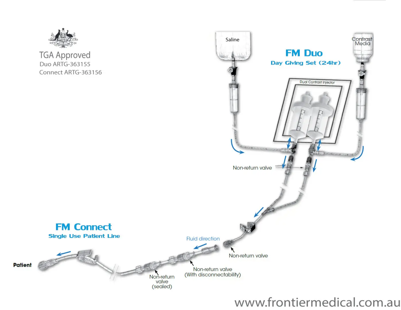 CT-Line-System--Website